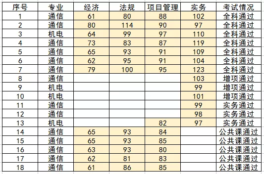 南京欣网通信科技股份有限公司|南京欣网|欣网通信