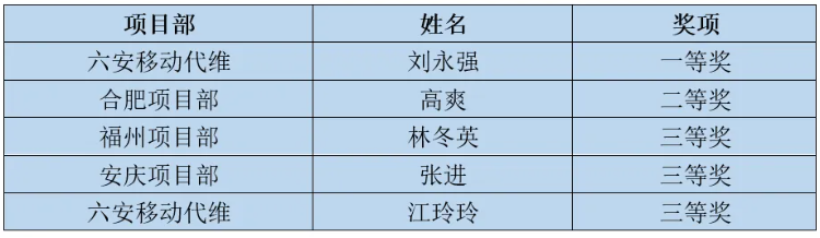 南京欣网通信科技股份有限公司|南京欣网|欣网通信