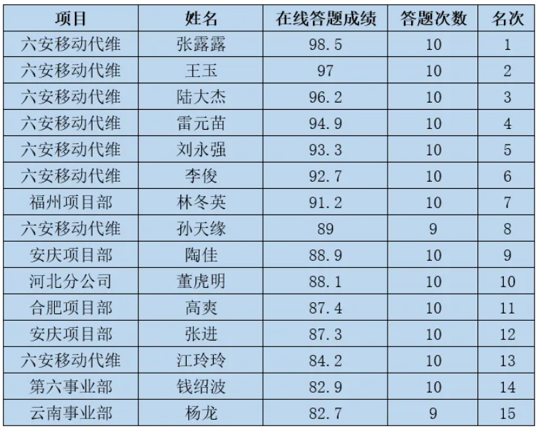 南京欣网通信科技股份有限公司|南京欣网|欣网通信